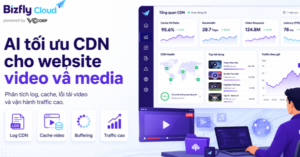 AI tối ưu CDN cho website video và media