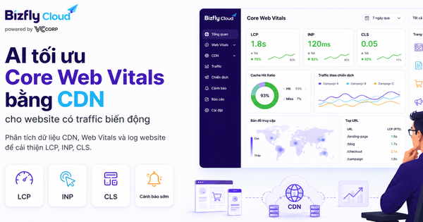 AI tối ưu Core Web Vitals bằng CDN cho website có traffic biến động