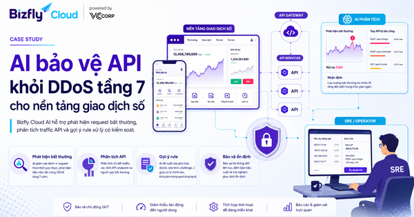 AI bảo vệ API khỏi DDoS tầng 7 cho nền tảng giao dịch số