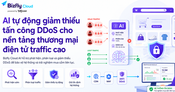 AI giúp tự động giảm thiểu tấn công DDoS