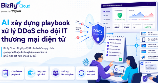 AI xây dựng playbook xử lý DDoS cho đội IT thương mại điện tử