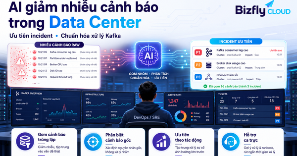 AI giảm nhiễu cảnh báo trong Data Center cho đội Data Platform và DevOps/SRE