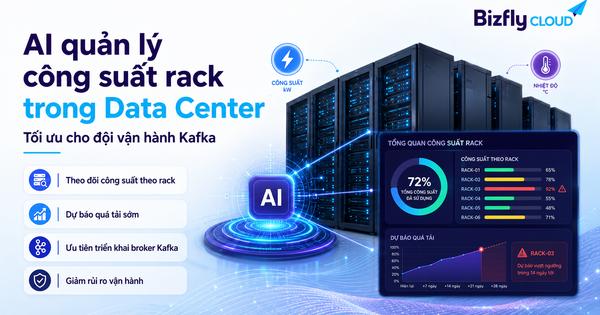 AI quản lý công suất rack trong Data Center cho đội vận hành Kafka