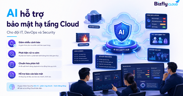 AI hỗ trợ bảo mật hạ tầng Cloud cho đội IT vận hành nhiều hệ thống