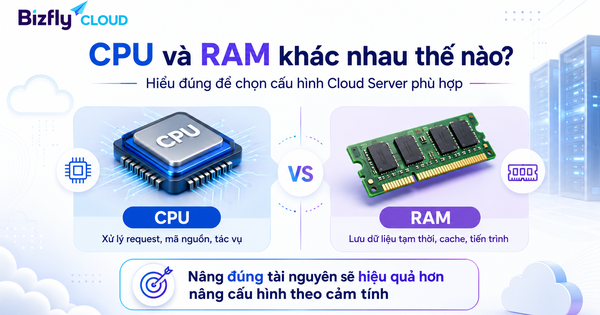 CPU và RAM khác nhau thế nào? Cách chọn cấu hình Cloud Server phù hợp