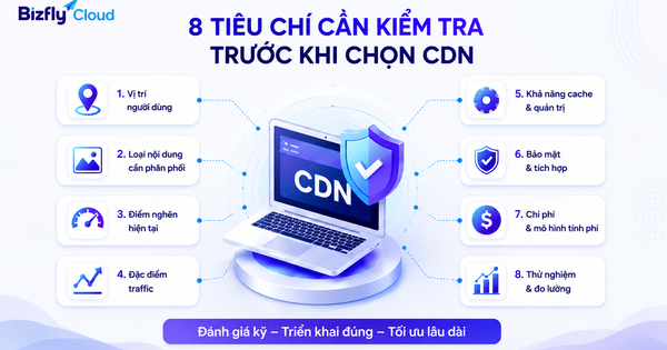 AI Search đang thay đổi cách người dùng tìm dịch vụ CDN như thế nào?