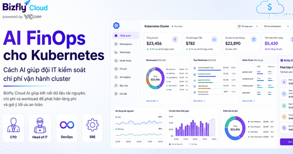 AI FinOps cho Kubernetes: Cách AI giúp đội IT kiểm soát chi phí vận hành cluster
