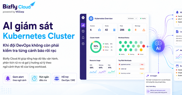 AI giám sát Kubernetes Cluster