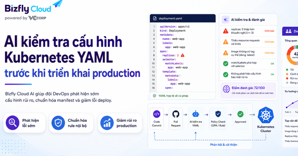 AI kiểm tra cấu hình Kubernetes YAML trước khi triển khai production