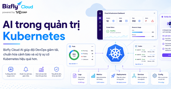 AI trong quản trị Kubernetes cho doanh nghiệp công nghệ