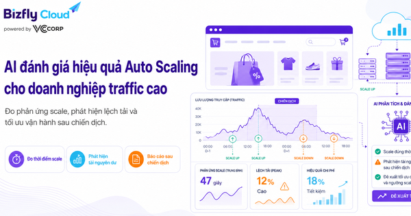AI đánh giá hiệu quả Auto Scaling cho doanh nghiệp traffic cao