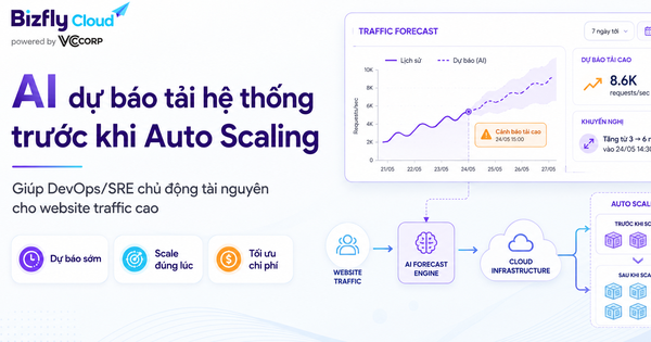 AI dự báo tải hệ thống trước khi Auto Scaling cho website traffic cao