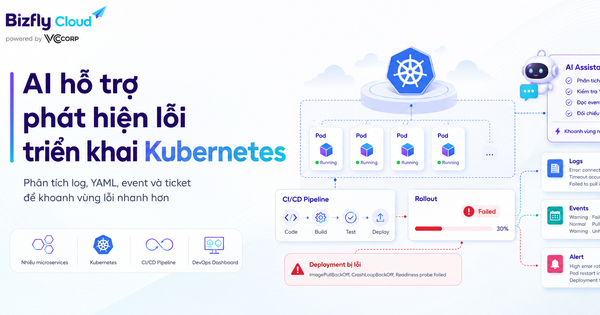 AI hỗ trợ phát hiện lỗi triển khai Kubernetes cho đội DevOps và SRE
