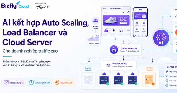 AI kết hợp Auto Scaling, Load Balancer và Cloud Server cho doanh nghiệp traffic cao