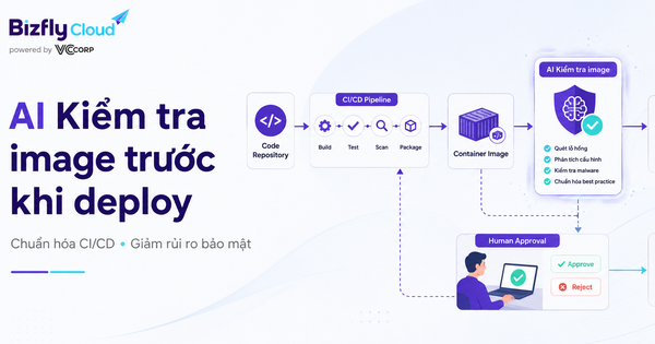 AI Kiểm tra image trước khi deploy trong quy trình CI/CD