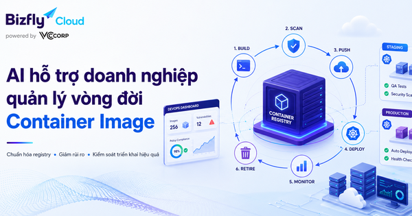 AI phát hiện lỗ hổng bảo mật Container Image