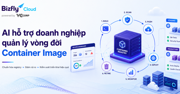 AI hỗ trợ doanh nghiệp quản lý vòng đời Container Image