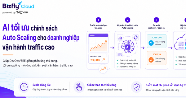 AI tối ưu chính sách Auto Scaling cho doanh nghiệp vận hành traffic cao