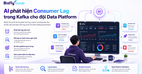 AI phát hiện Consumer Lag trong Kafka