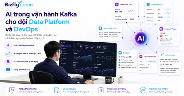 AI trong vận hành Kafka cho đội Data Platform và DevOps