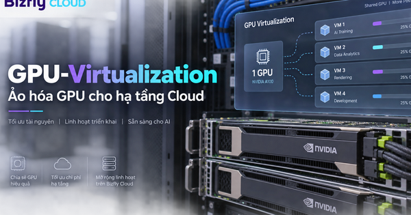 GPU-Virtualization là gì? Cách hoạt động & ứng dụng