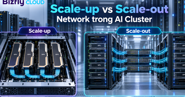 Scale-up và Scale-out Network khác nhau thế nào trong AI Cluster?