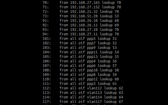 Linux Policy Routing Linux Policy Routing
