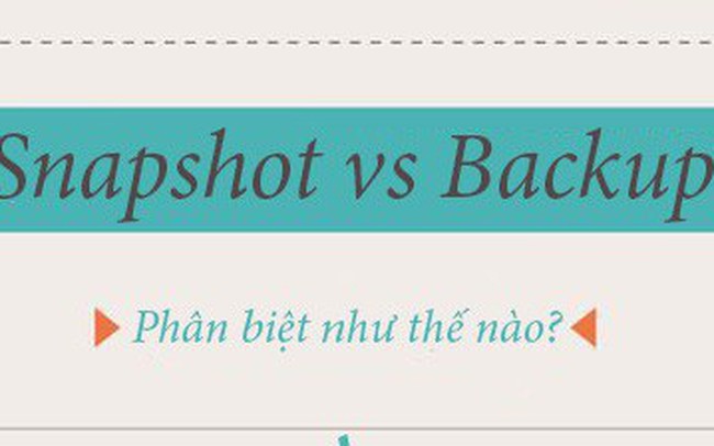 Snapshot vs backup - Có thể sử dụng snapshot để sao lưu?