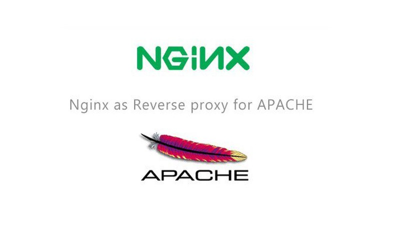 Hướng dẫn cài đặt Nginx sử dụng Ansible