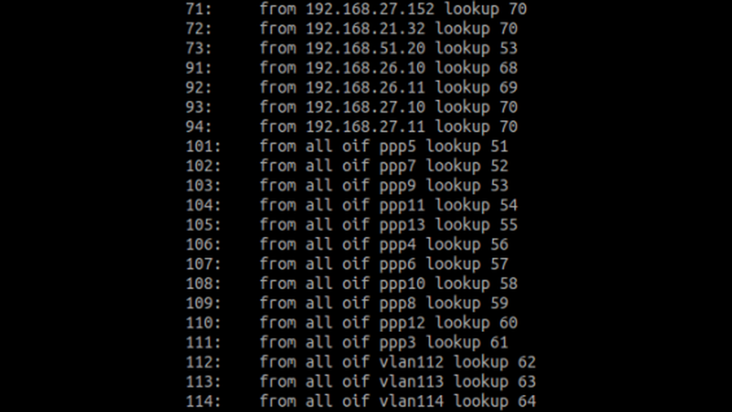 Linux Policy Routing