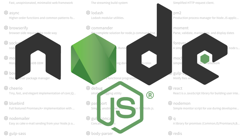 Tìm hiểu Node.js là gì? Các tính năng và ứng dụng Node.js nổi bật