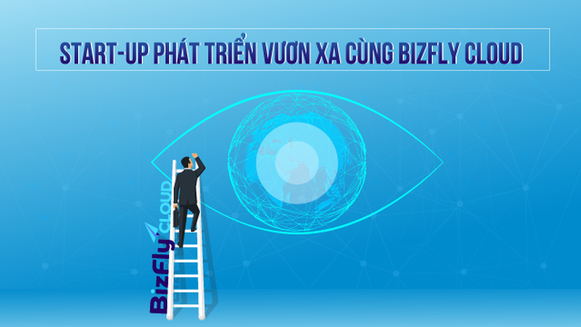Nền tảng cloud và cơ hội cho các Start-up