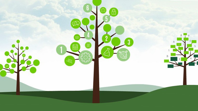 Tree - lệnh liệt kê thư mục và file theo dạng cây trên Linux