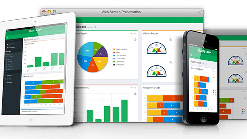 Vẽ biểu đồ (chart) cho trang web bằng HTML và Google Charts