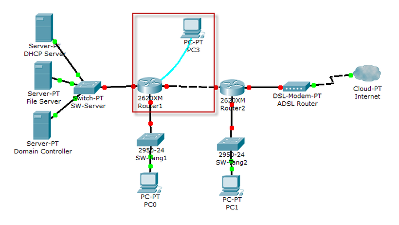 Hướng dẫn cài đặt cấu hình định tuyến tĩnh trên Router Cisco