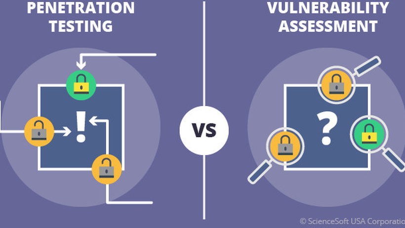 [Security Testing] Penetration Testing (Kiểm thử thâm nhập) và Vulnerability Assessment (Đánh giá các lỗ hổng bảo mật)
