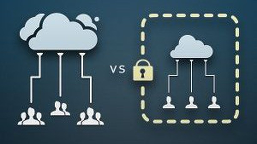 [Infographic] Sự khác biệt giữa public cloud và private cloud