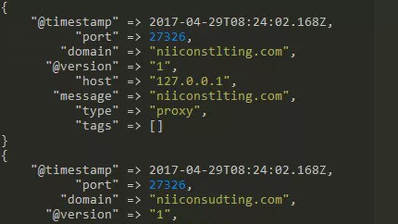 Kỹ thuật săn tên miền phishing chống tấn công giả mạo