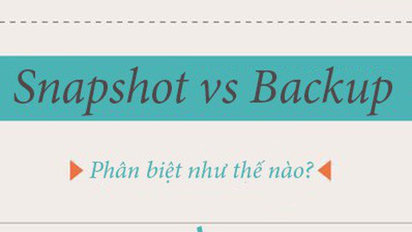 Snapshot vs backup - Có thể sử dụng snapshot để sao lưu?