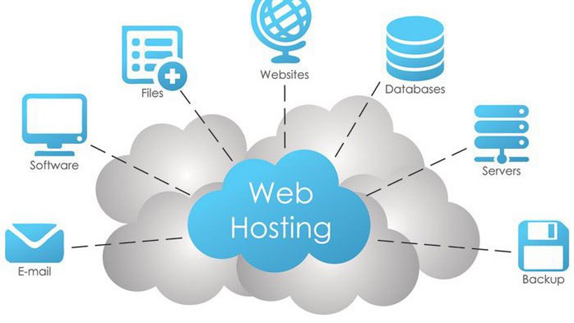 Web hosting - dịch vụ lưu trữ web là gì? Hoạt động như thế nào?
