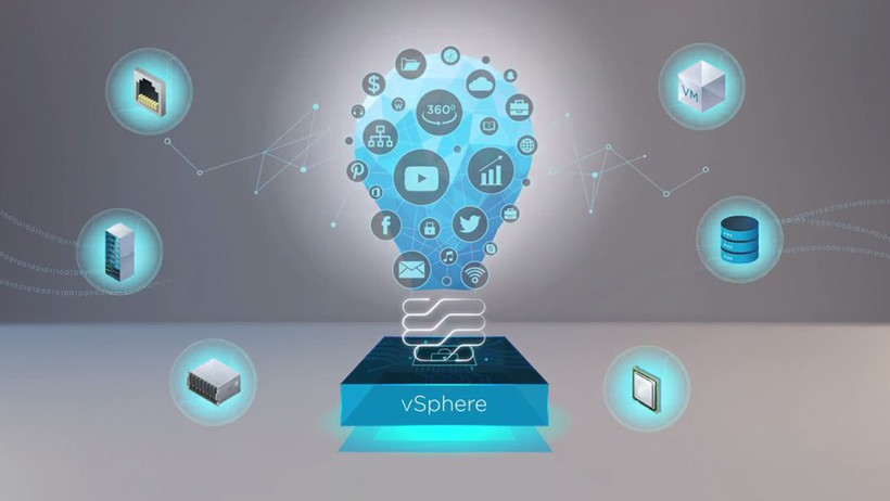 VMware vSphere là gì? Các lớp thành phần của VMware vSphere