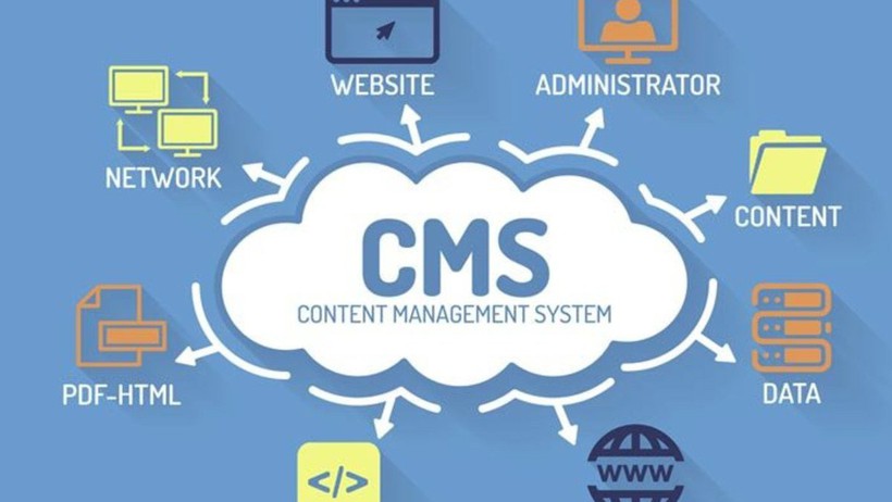 Làm sao để chọn đúng CMS cho doanh nghiệp?