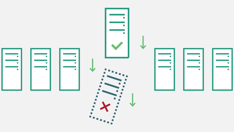 Sự khác biệt giữa Failover và Back-Up?
