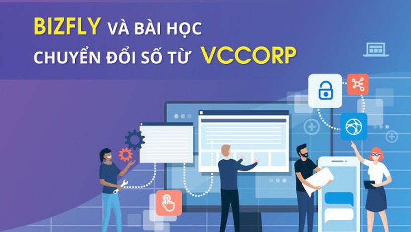 BizFly Cloud và bài học chuyển đổi số từ VCCorp