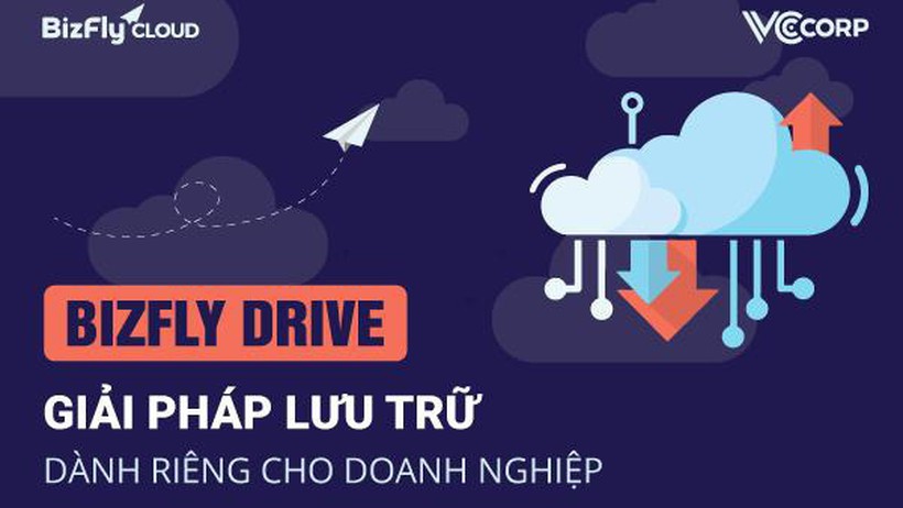 Giải pháp lưu trữ cho tình huống trớ trêu: Nhân viên nghỉ việc "ôm" luôn dữ liệu của doanh nghiệp đi mất