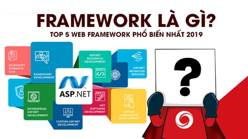 Framework là gì? Những lợi ích khi sử dụng Framework