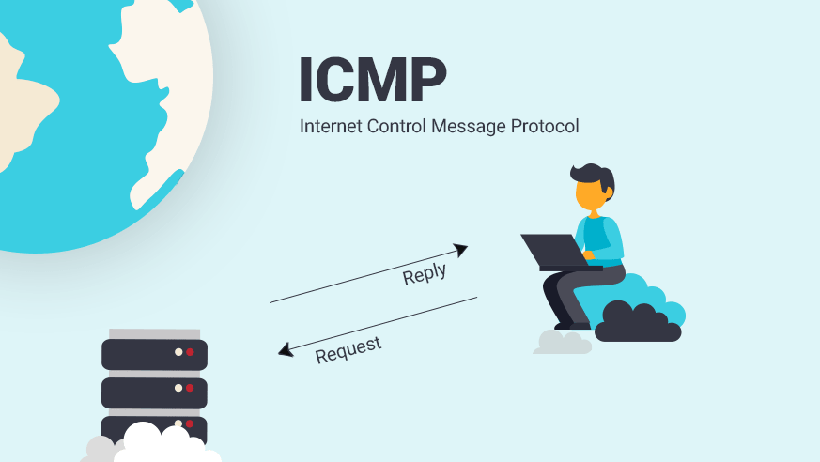 Giao thức ICMP, các loại ICMP messenger thường thấy, các lệnh cơ bản