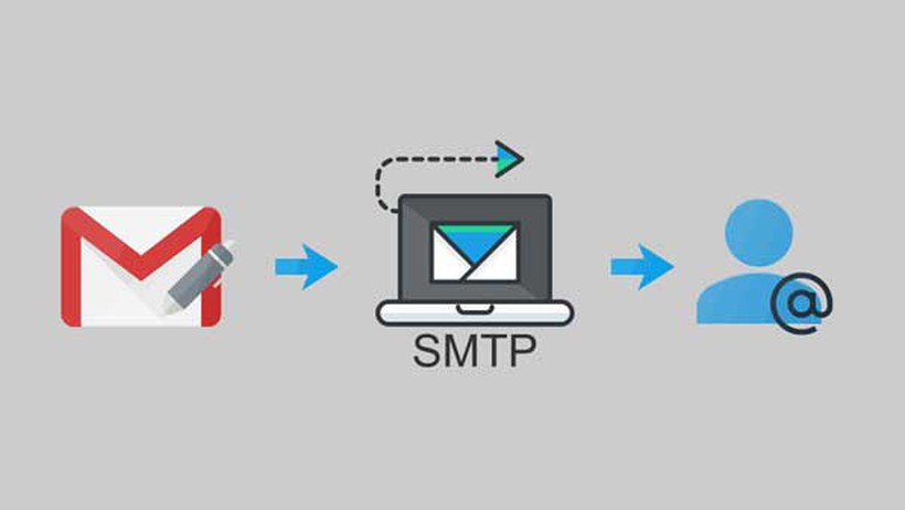 Hướng dẫn cách tạo email doanh nghiệp miễn phí, nhanh chóng
