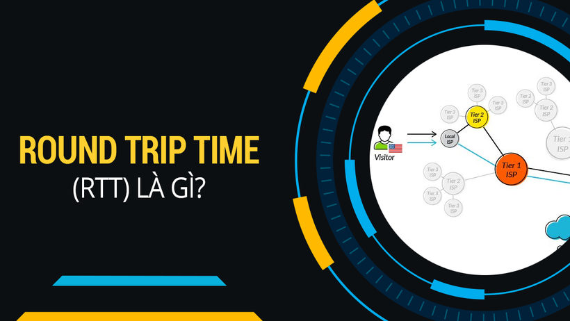 [Giải đáp] Round-trip time là gì? Cách giúp CDN cải thiện RTT đạt yêu cầu