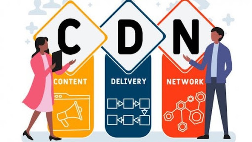 Website tự code có tích hợp CDN được không?